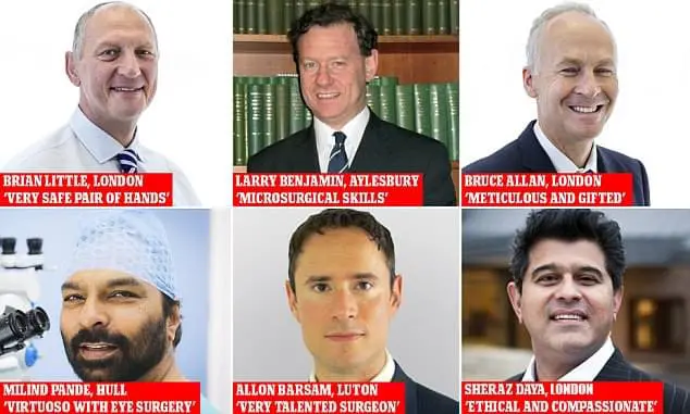 Mr Sheraz Daya amongst UK’s best cataract surgeons