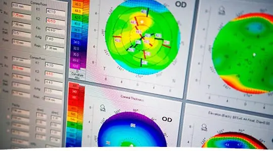 Centre for Sight - Safe Laser Eye Surgery