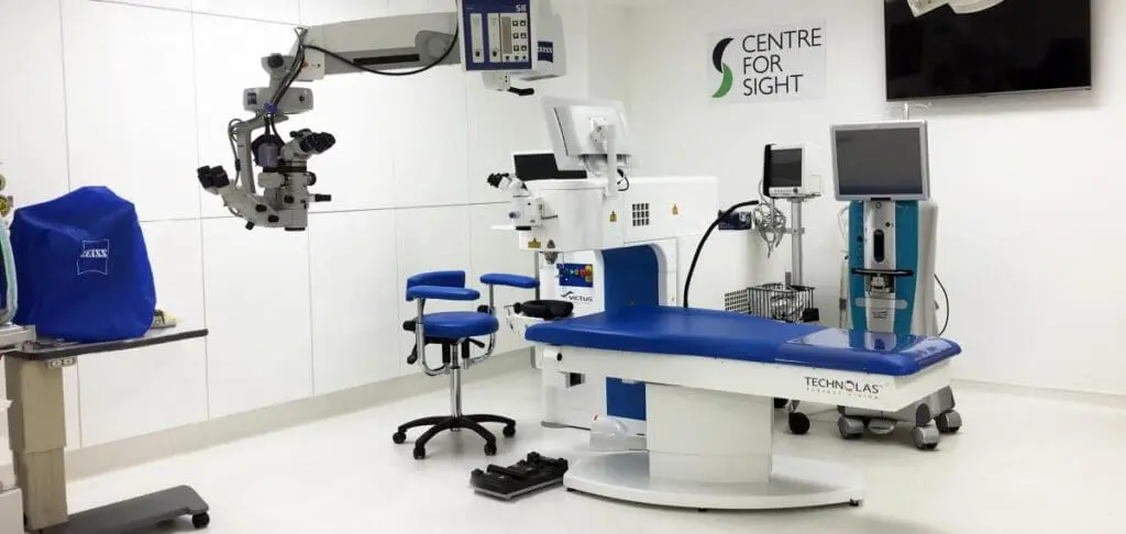 Centre for sight victus laser