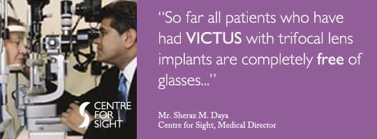 Centre for Sight Victus Laser