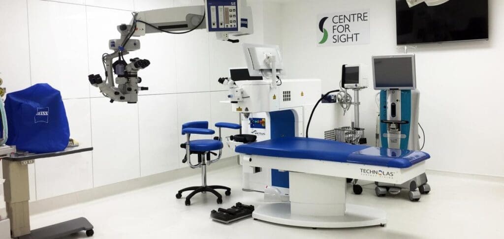 Centre for sight victus laser